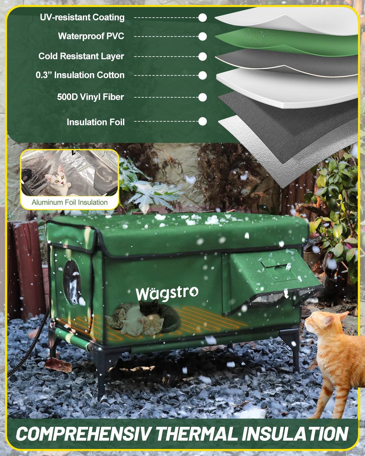 Wagstro heated cat house waterproof fabric close-up demonstrates all-weather protection against rain