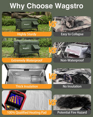 Wagstro heating element with UL-tested wiring emphasizing safe warmth for outdoor cats.