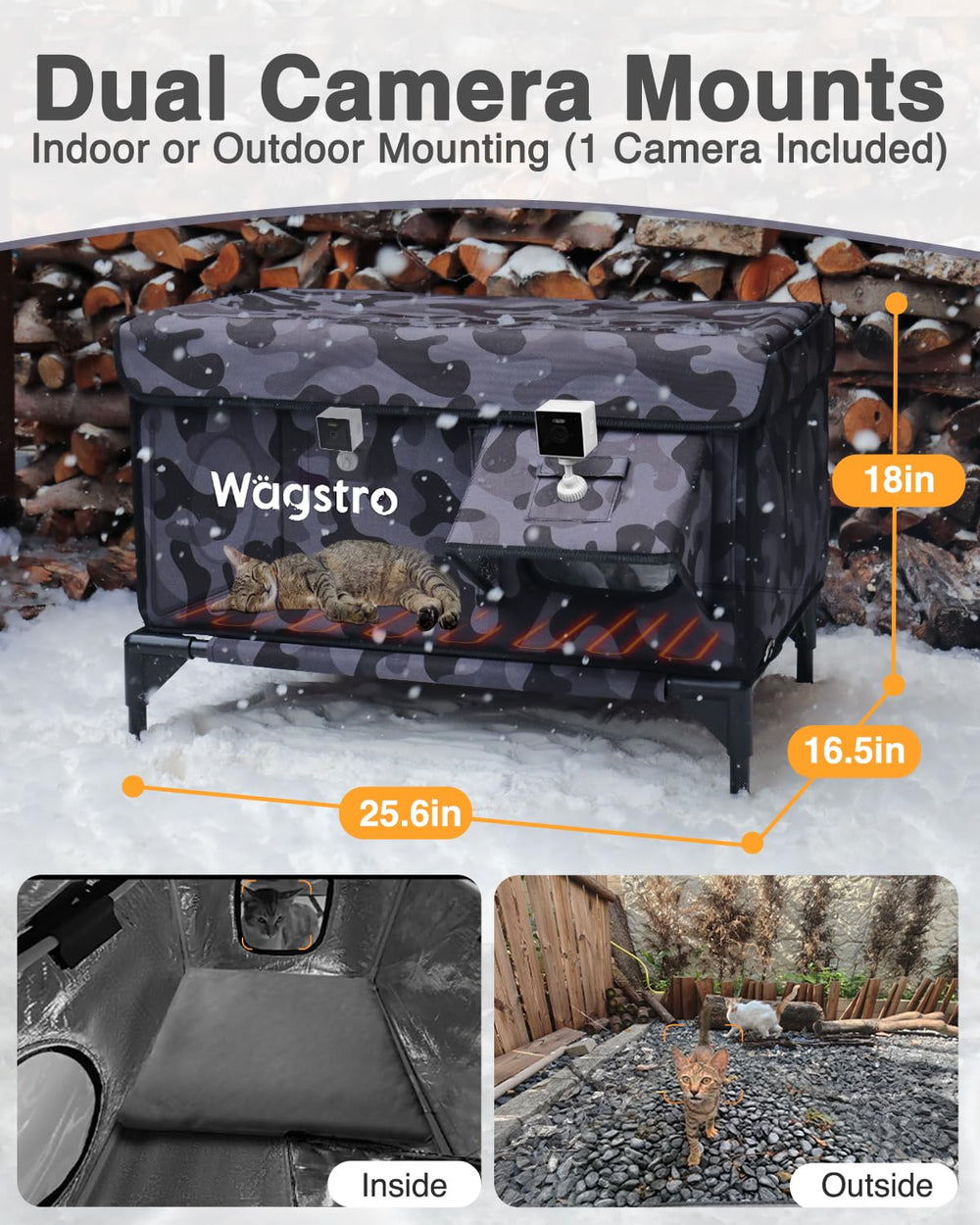 Wagstro smart camera 2K monitoring demonstrates real time safety and behavior tracking.