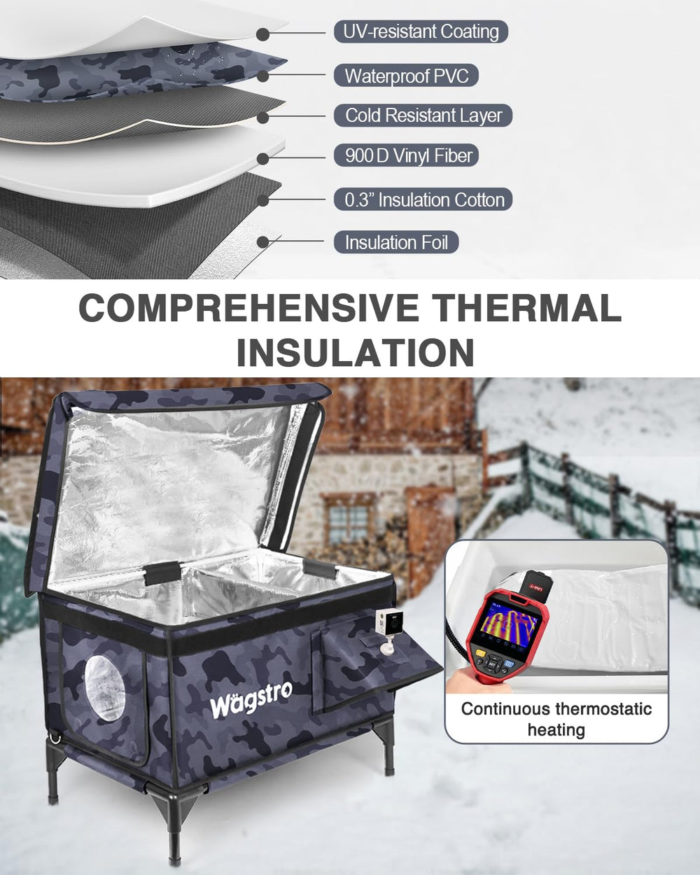 Wagstro waterproof roof and raised base keep rain out and paws dry.