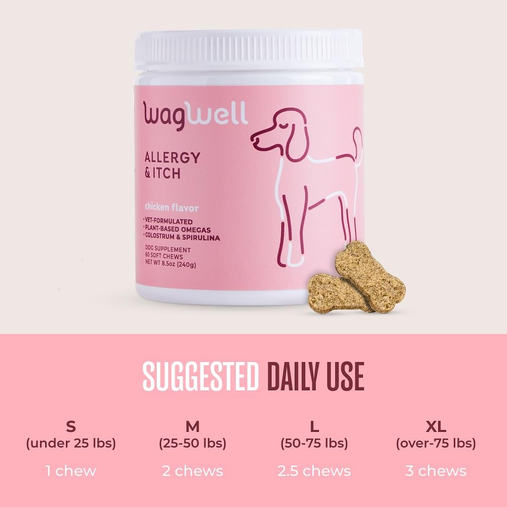 WagWell dosing guide helps owners administer correct amounts by dog weight