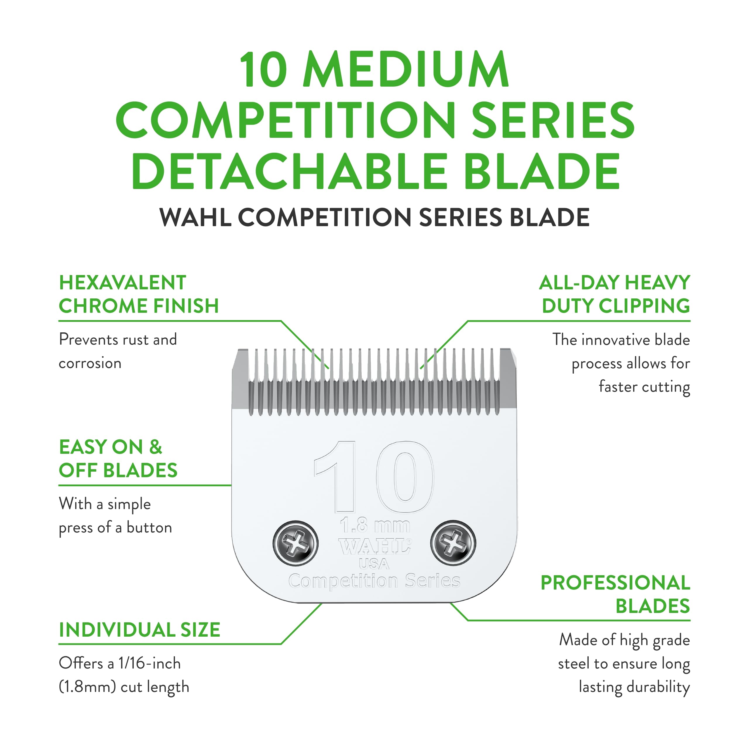 Detachable blade assembly detail for easy replacement