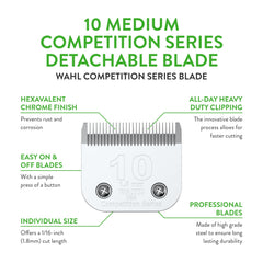Detachable blade assembly detail for easy replacement