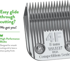 Wahl 2375-100 blade assembly shown for easy replacement and consistent grooming