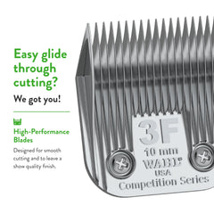 Wahl 25/64-inch cut length shown for smooth grooming sessions.