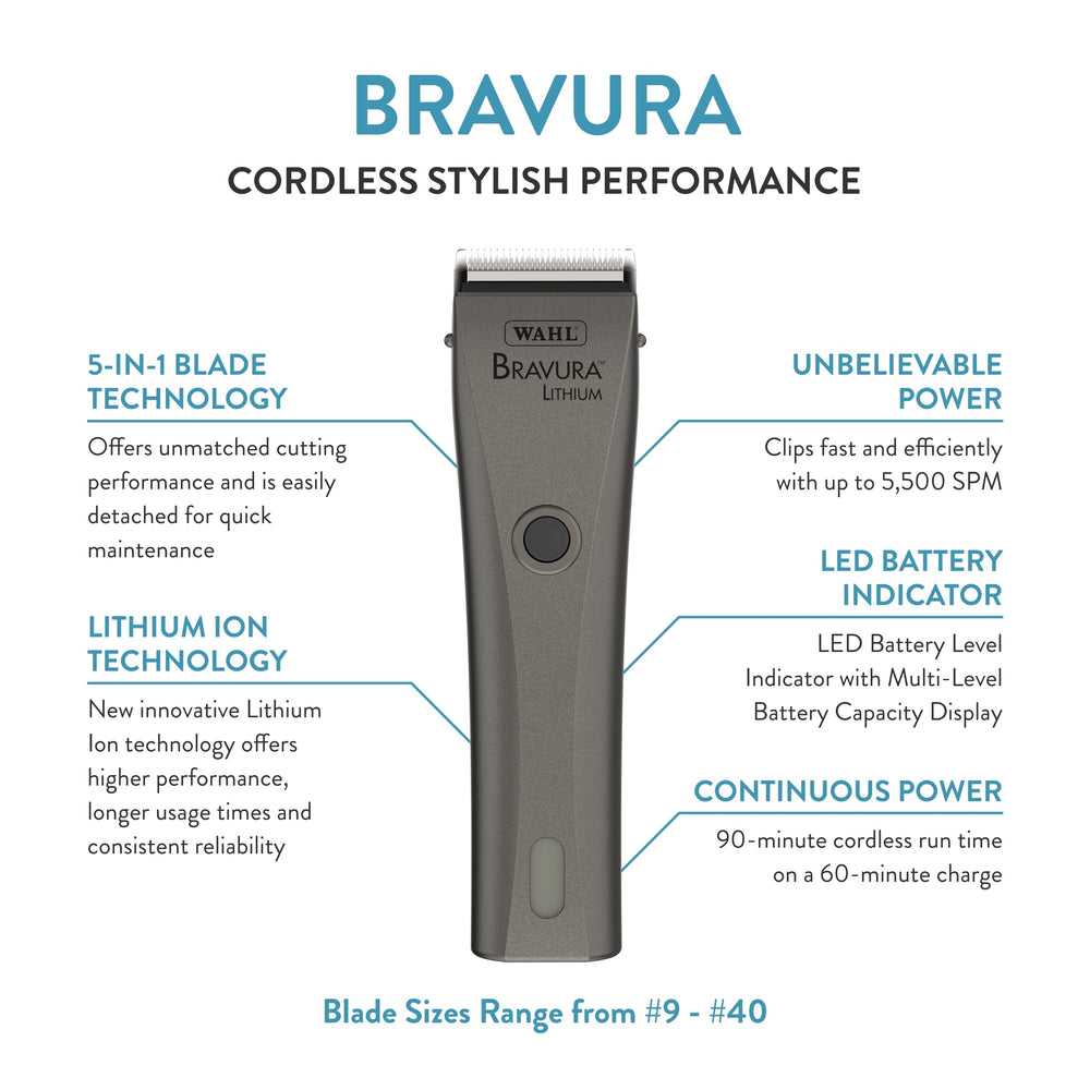 Wahl Bravura 5-in-1 fine blade set for versatile trimming.