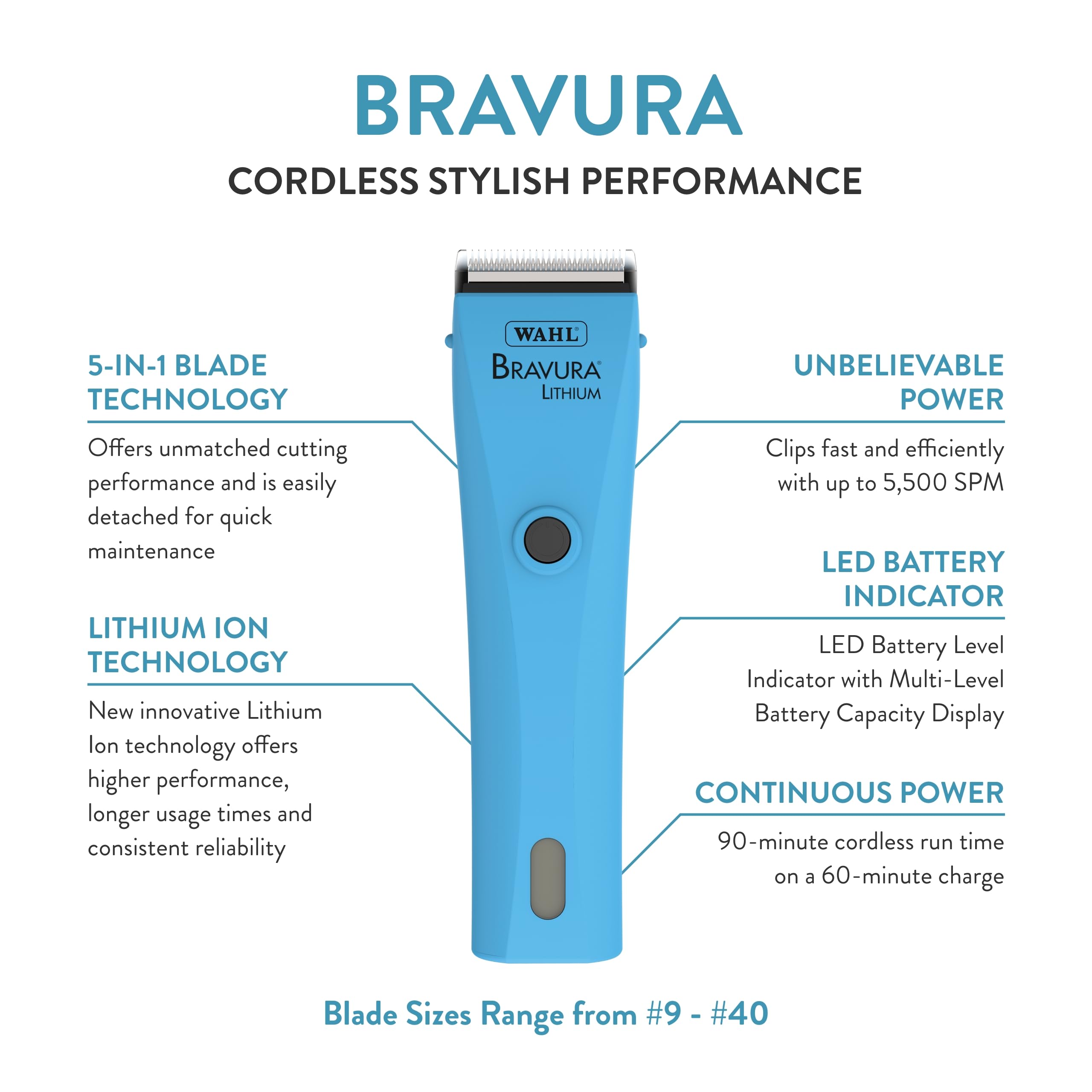 Wahl Bravura 5in1 blade closeup shows precise length options for all coat types.