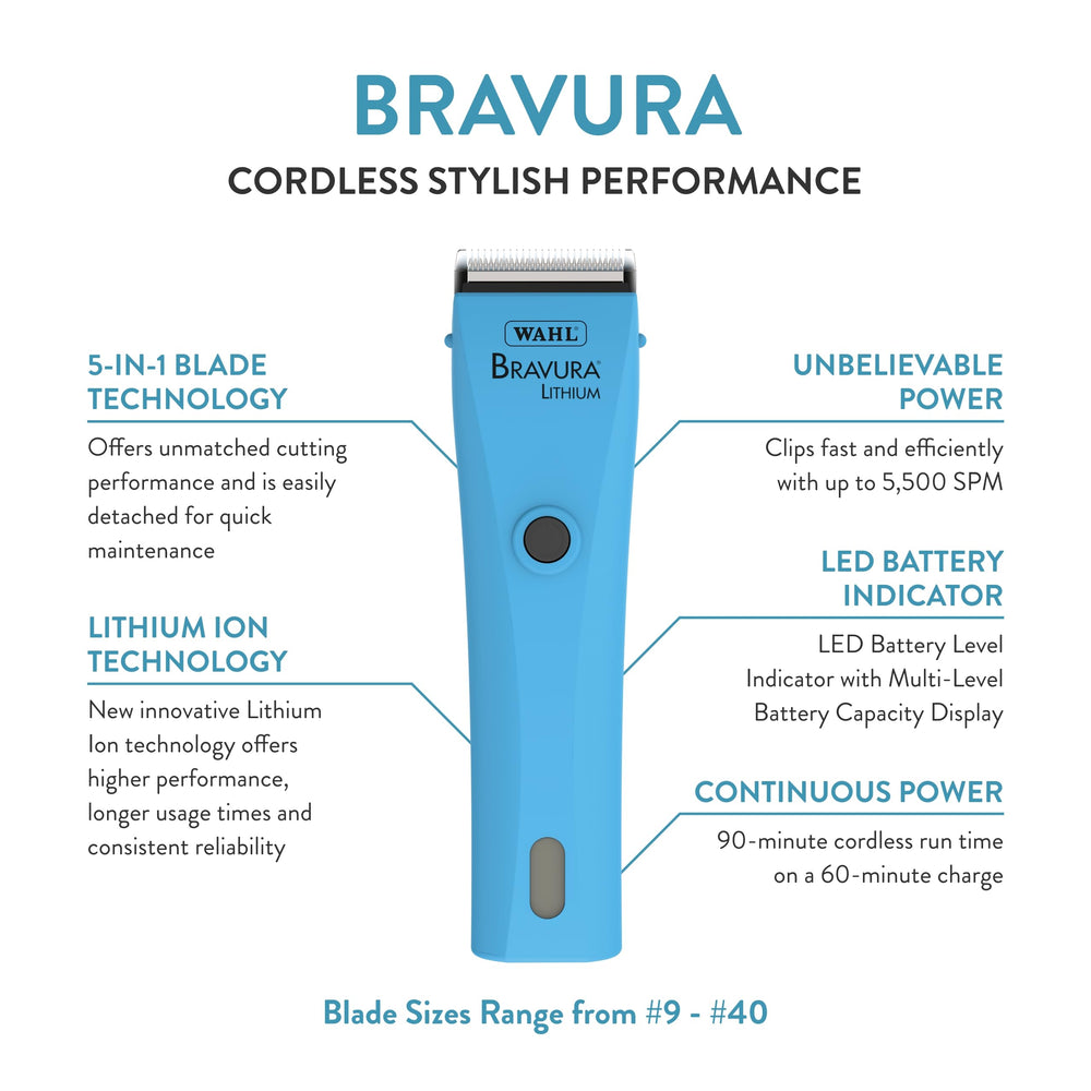 Wahl Bravura 5in1 blade closeup shows precise length options for all coat types.