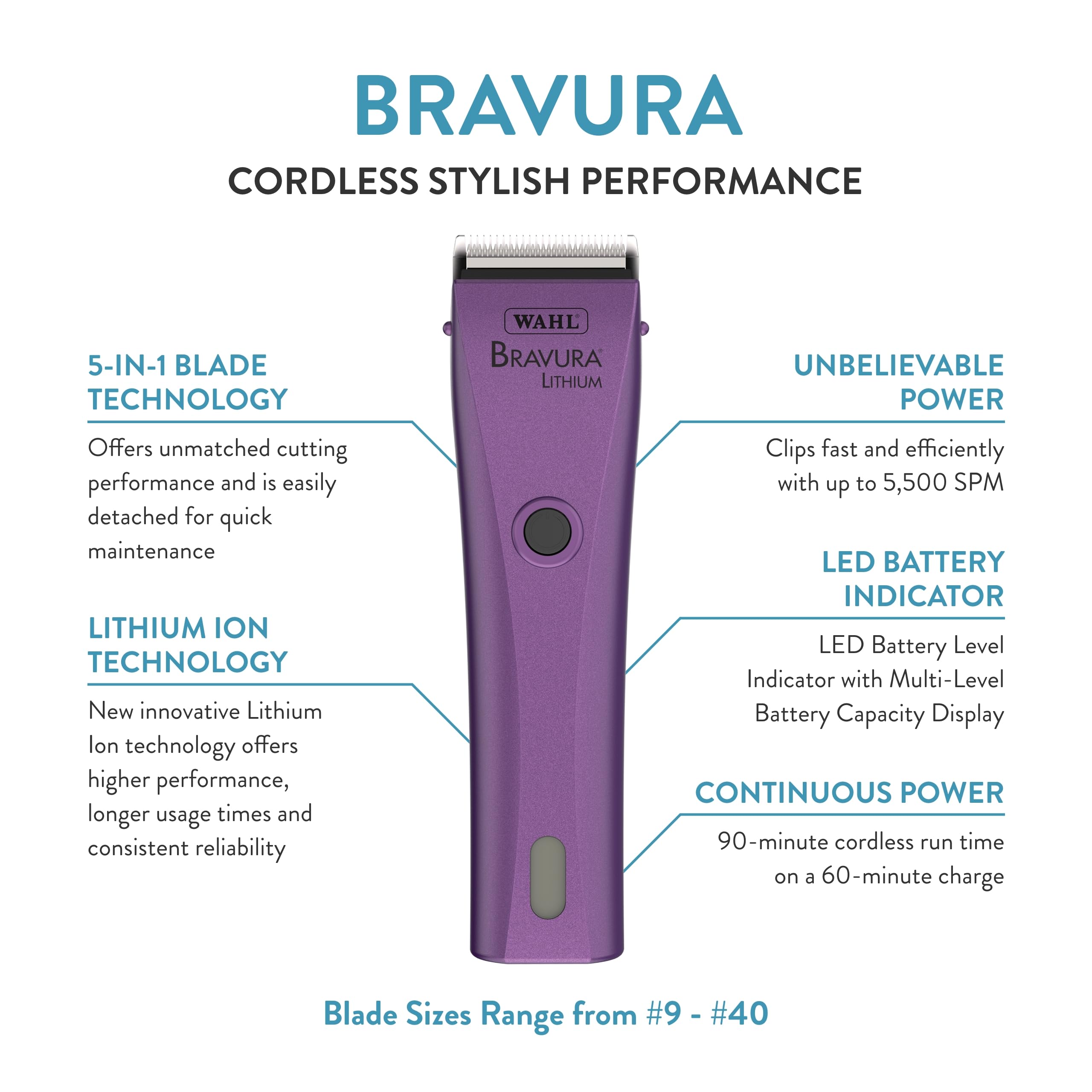 Wahl Bravura clipper side profile highlights compact design for flexible pet grooming