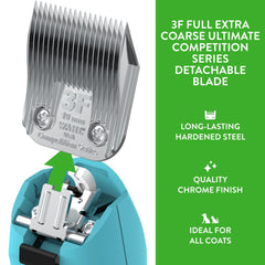 Wahl chrome finish blade detail highlights rust protection during use.