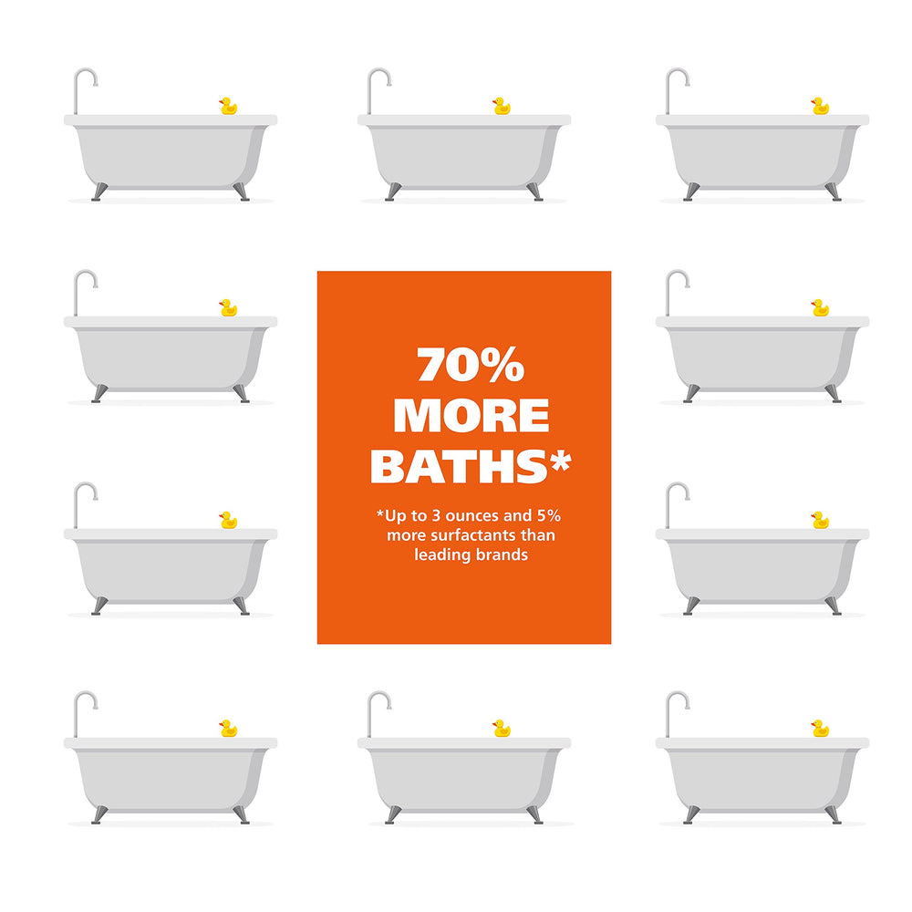 Wahl coconut lime verbena scent freshens your dog's coat.