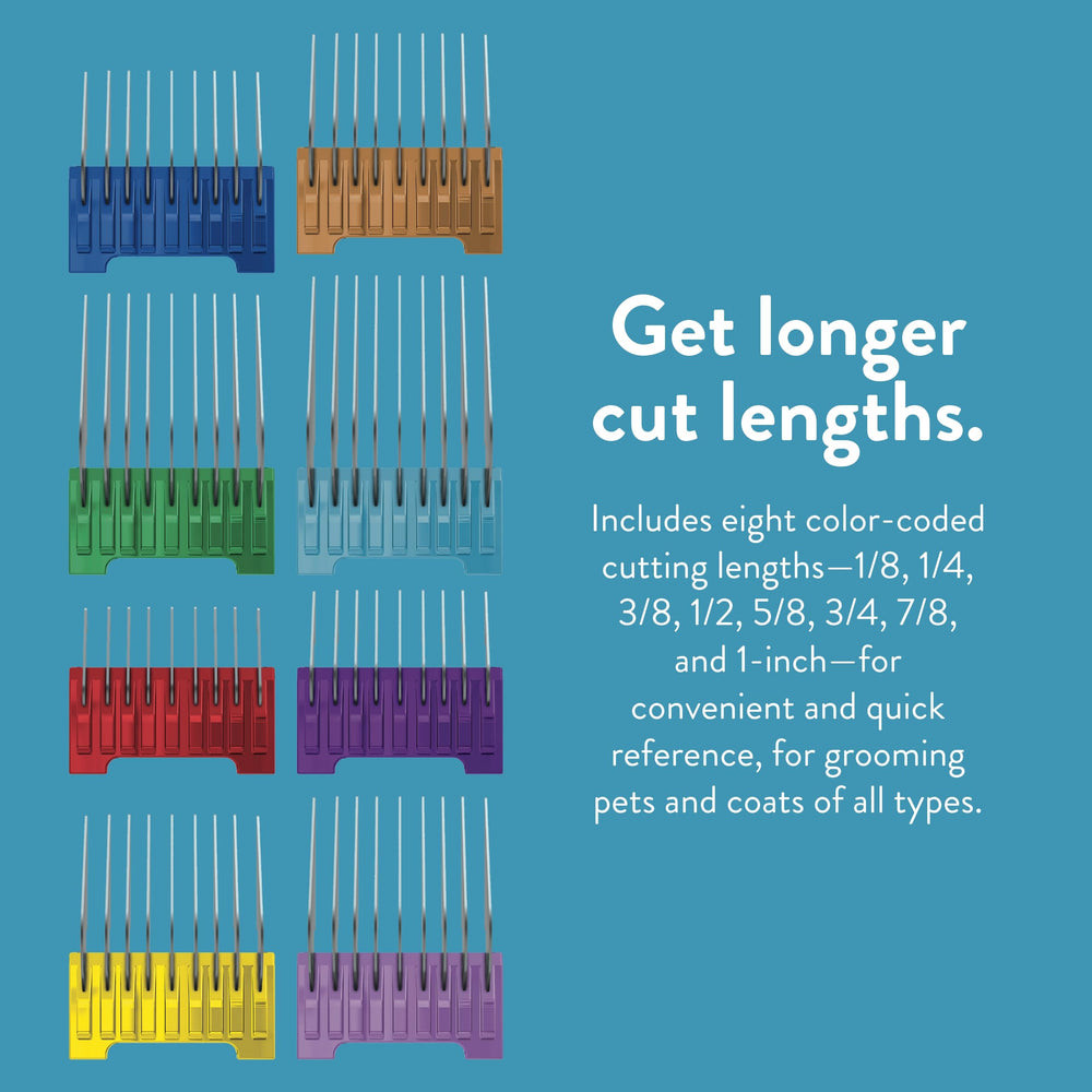 Wahl comb designed for horses to manage larger coats