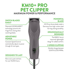 Wahl Pro Animal KM10+ clipper textured housing provides secure grip during long sessions.