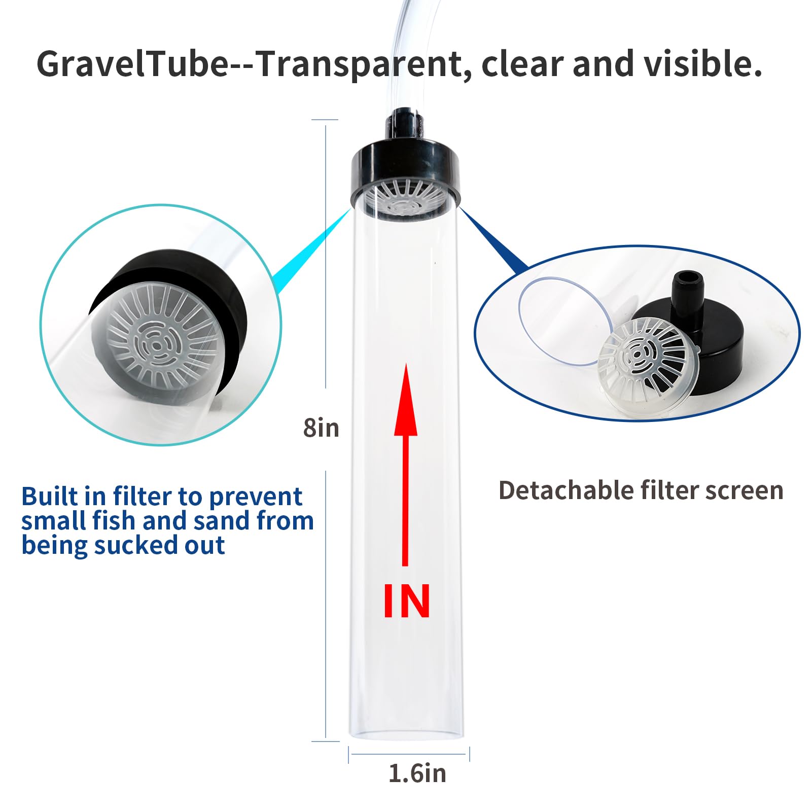 Waifoter 5ft tubing for reaching bottom corners during tank water transfer.