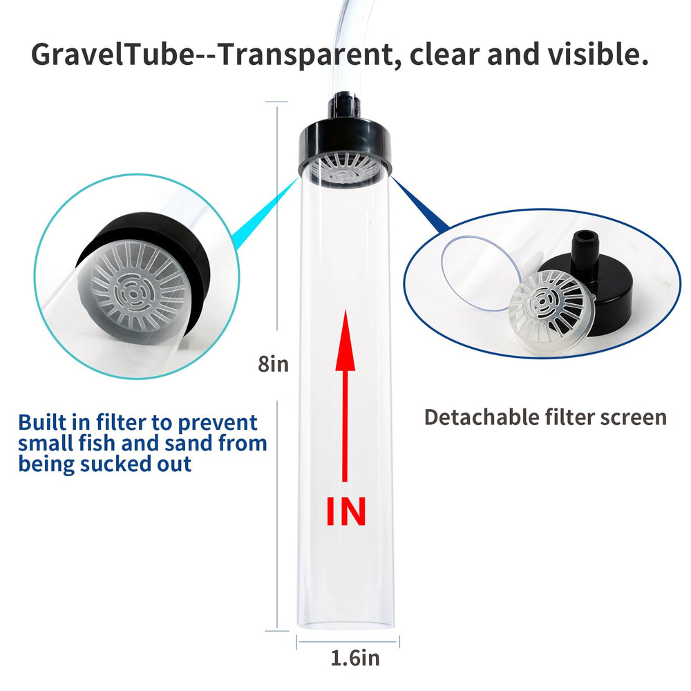 Waifoter 5ft tubing for reaching bottom corners during tank water transfer.
