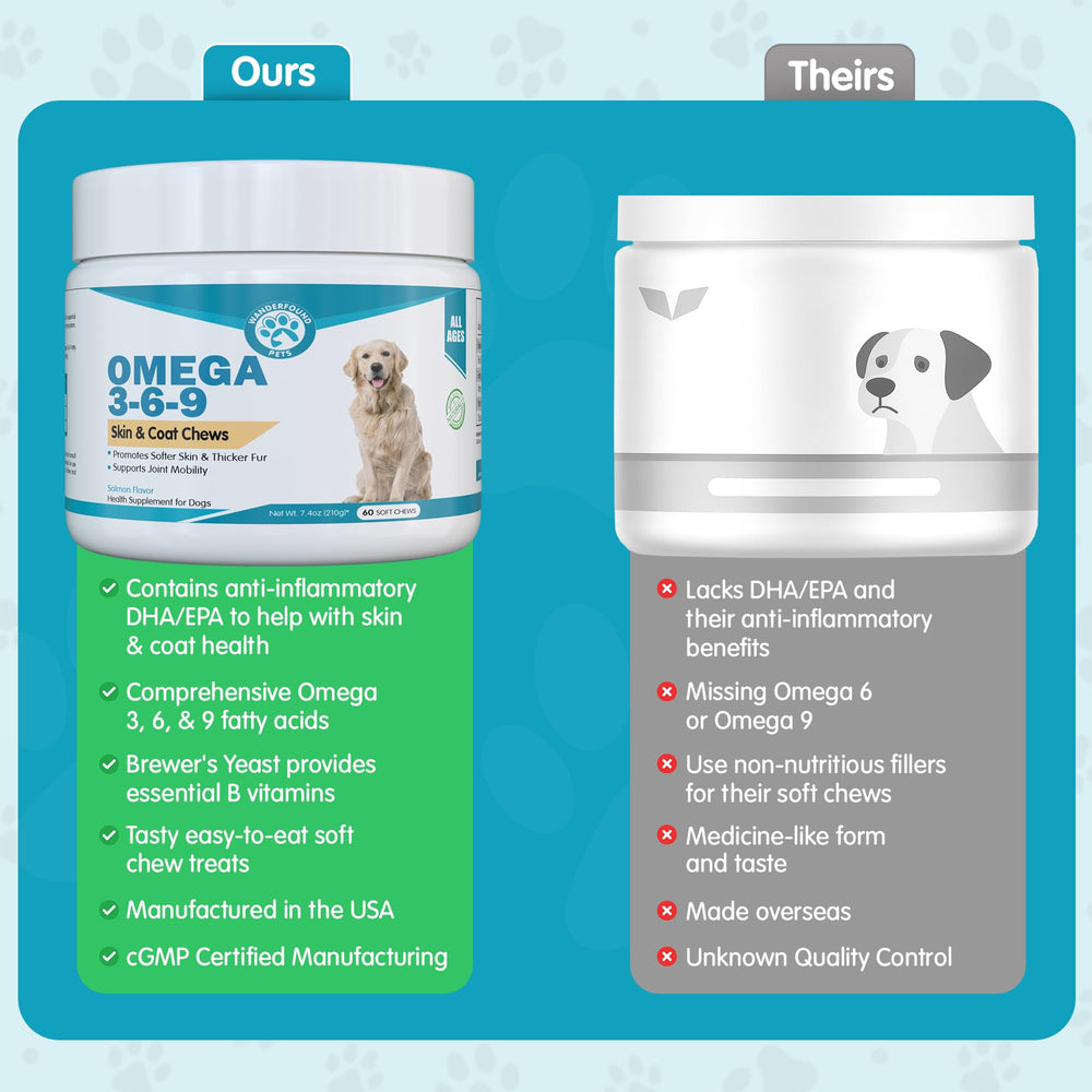 Wanderfound Pets omega-3 dog brain and heart health support