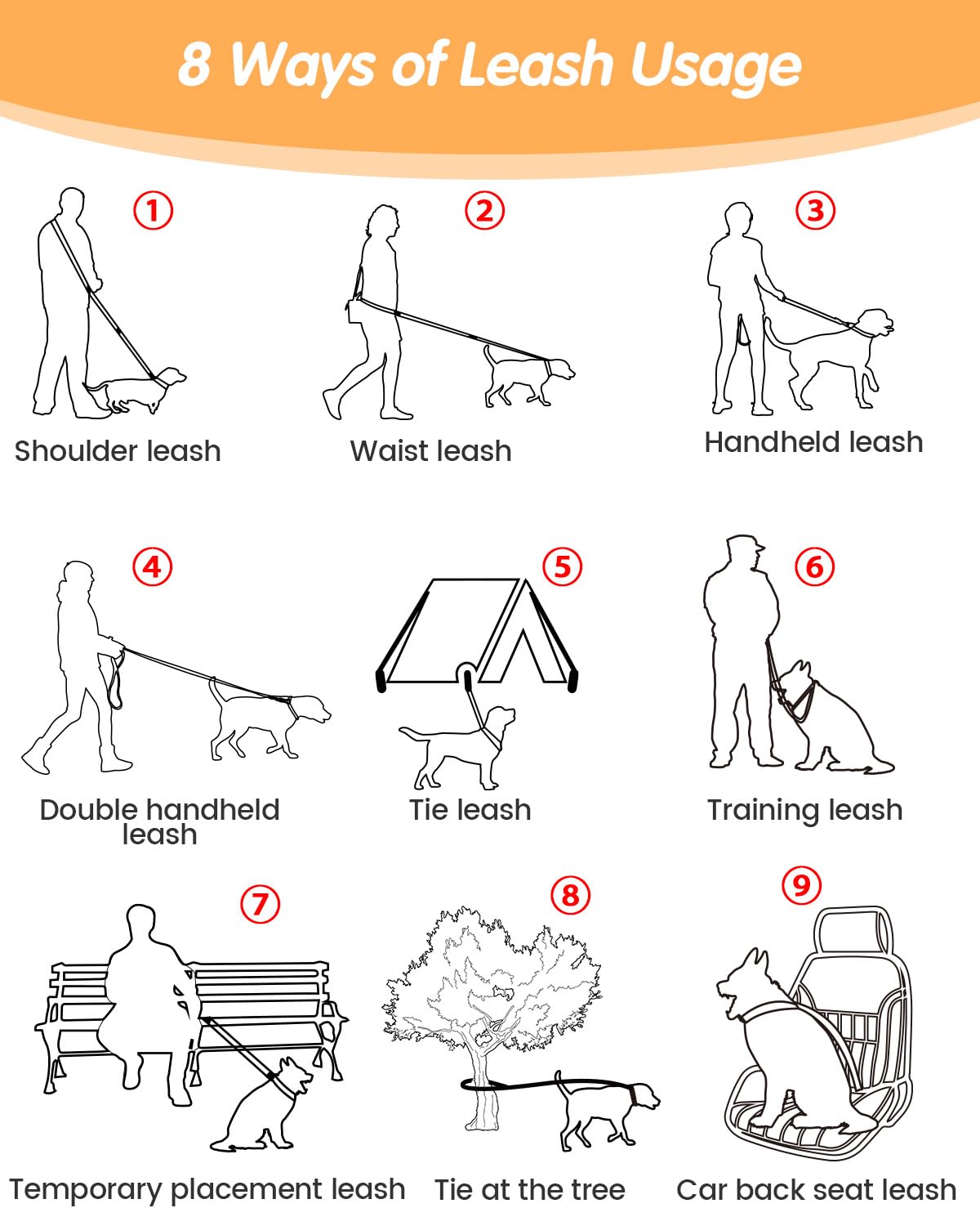 WANFIRE leash showing 360° rotating lock for smooth steering.