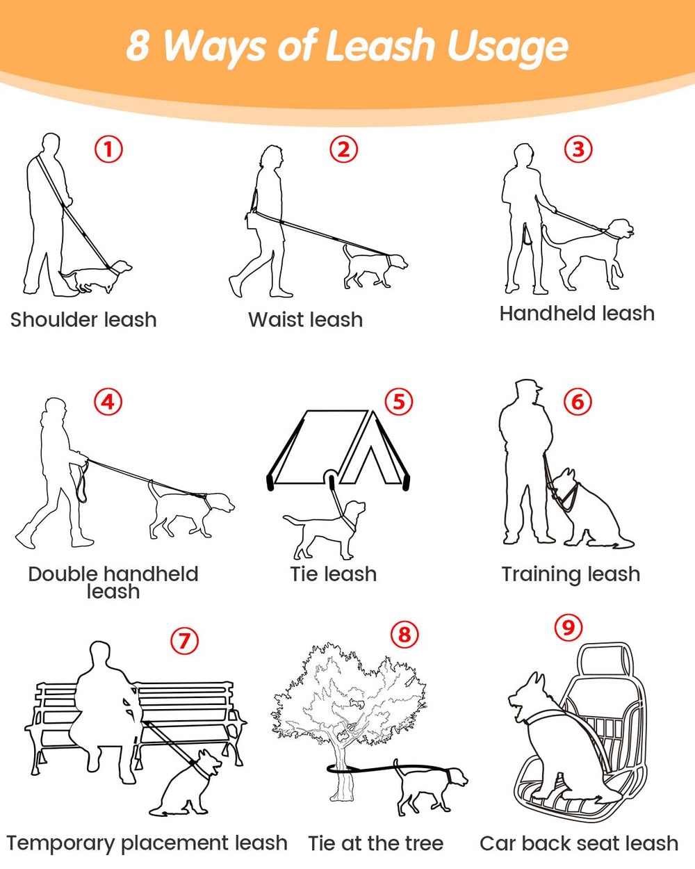 WANFIRE leash showing 360° rotating lock for smooth steering.