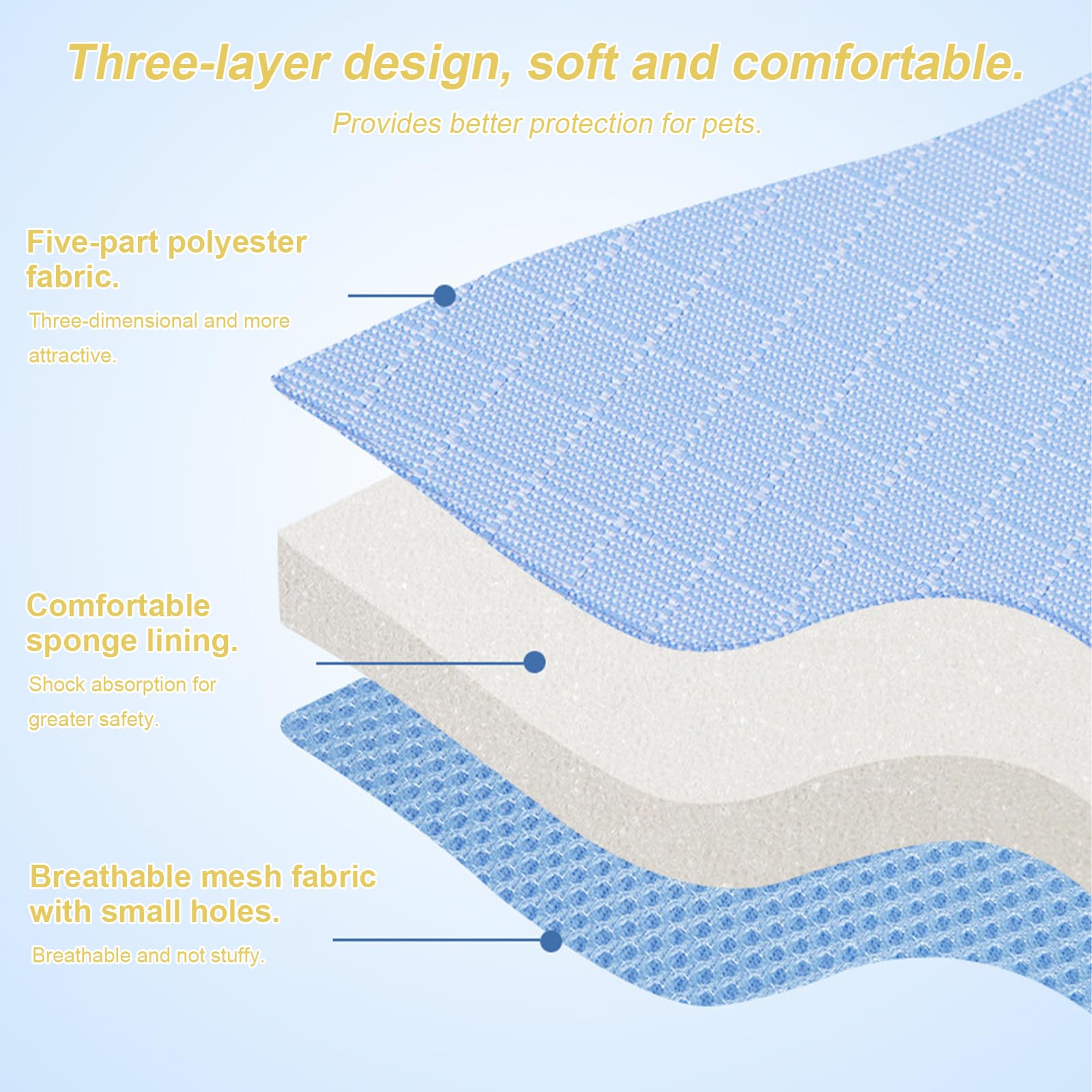 Wanheart cat owner outdoor-walk scene highlights safe, comfortable strolls.