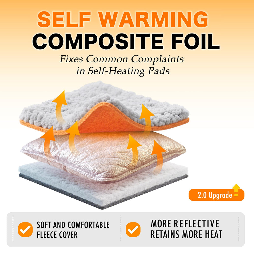 WanpeeGoo dual-foil warmth illustration shows enhanced insulation for longer resting warmth