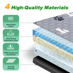 WanpeeGoo reusable pee pad is machine-washable for easy cleanup