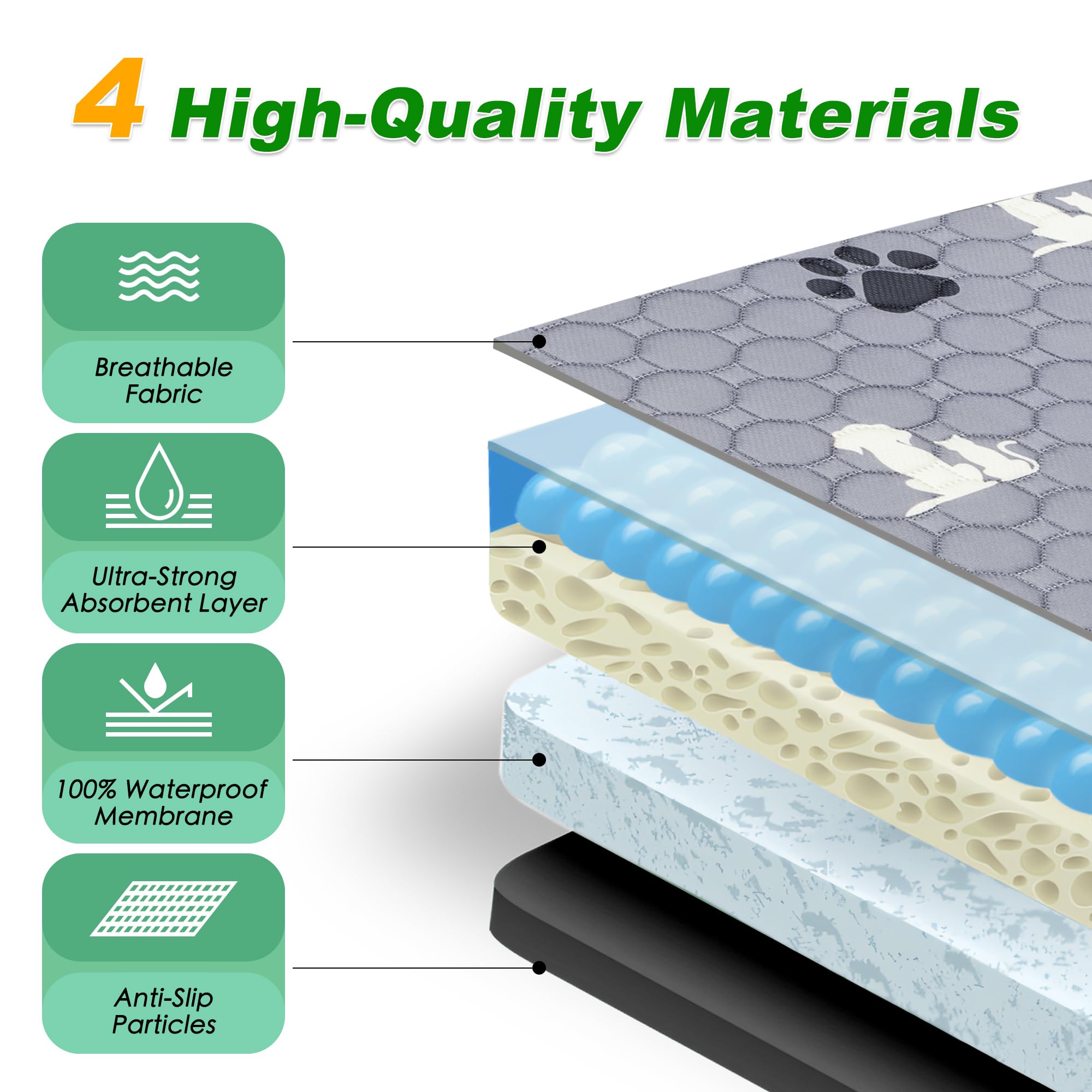 WanpeeGoo waterproof inner-layer keeps liquids contained while pads stay dry.