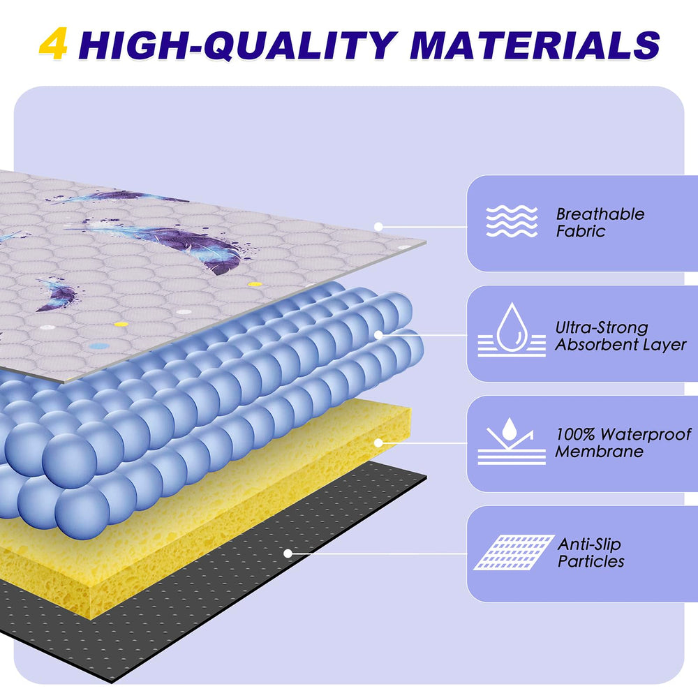 WanpeeGoo waterproof inner layer blocks leaks and protects floors.