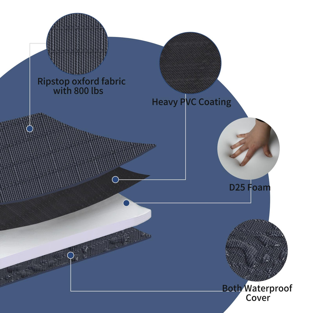 Warfort ripstop oxford fabric tear strength close-up shows bite resistance for pets