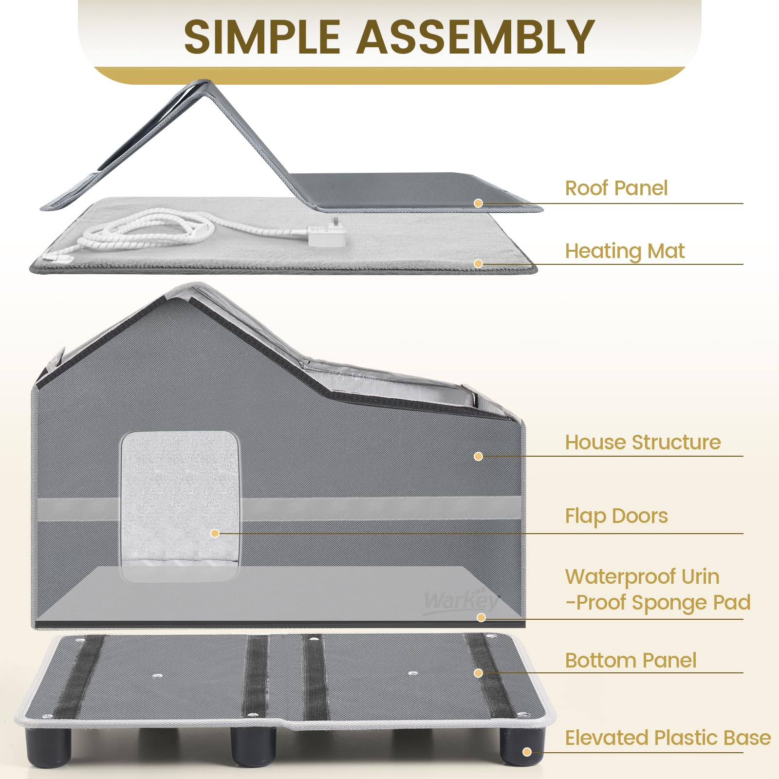 WARKEY heated cat house in snow scene demonstrates all-season sheltering potential for wanderers