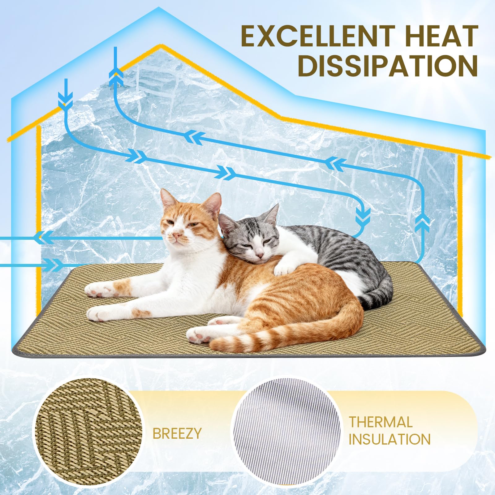 WARKEY escape-proof build helps protect outdoor cats from predators