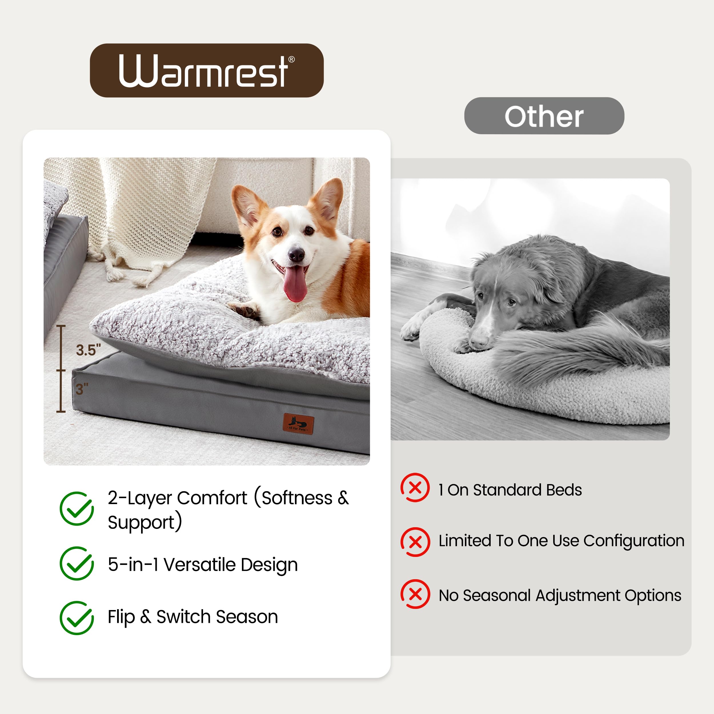 Warmrest 47-inch dog bed provides spacious resting area