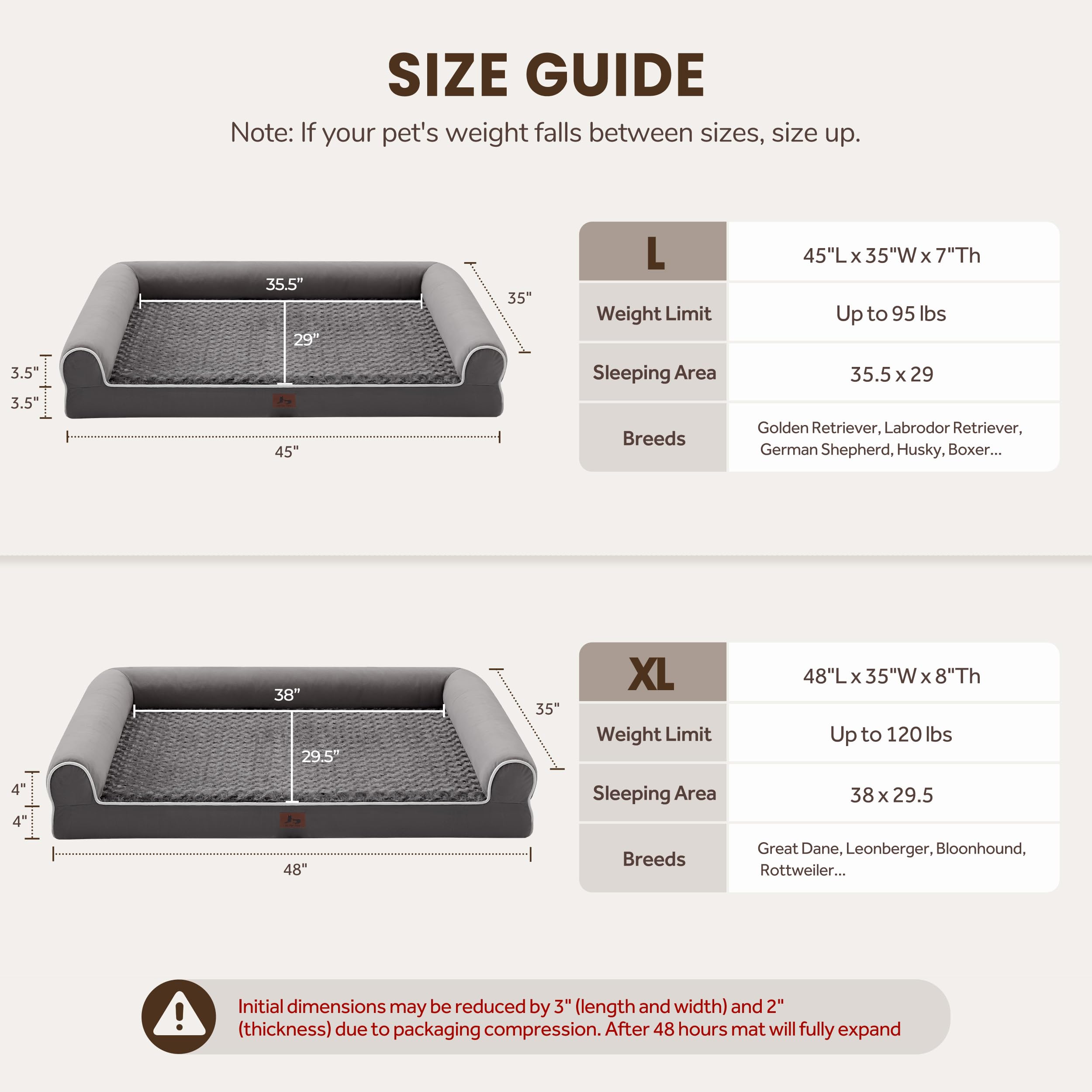 Warmrest waterproof-lining closeup demonstrates liquid protection and easy cleanup