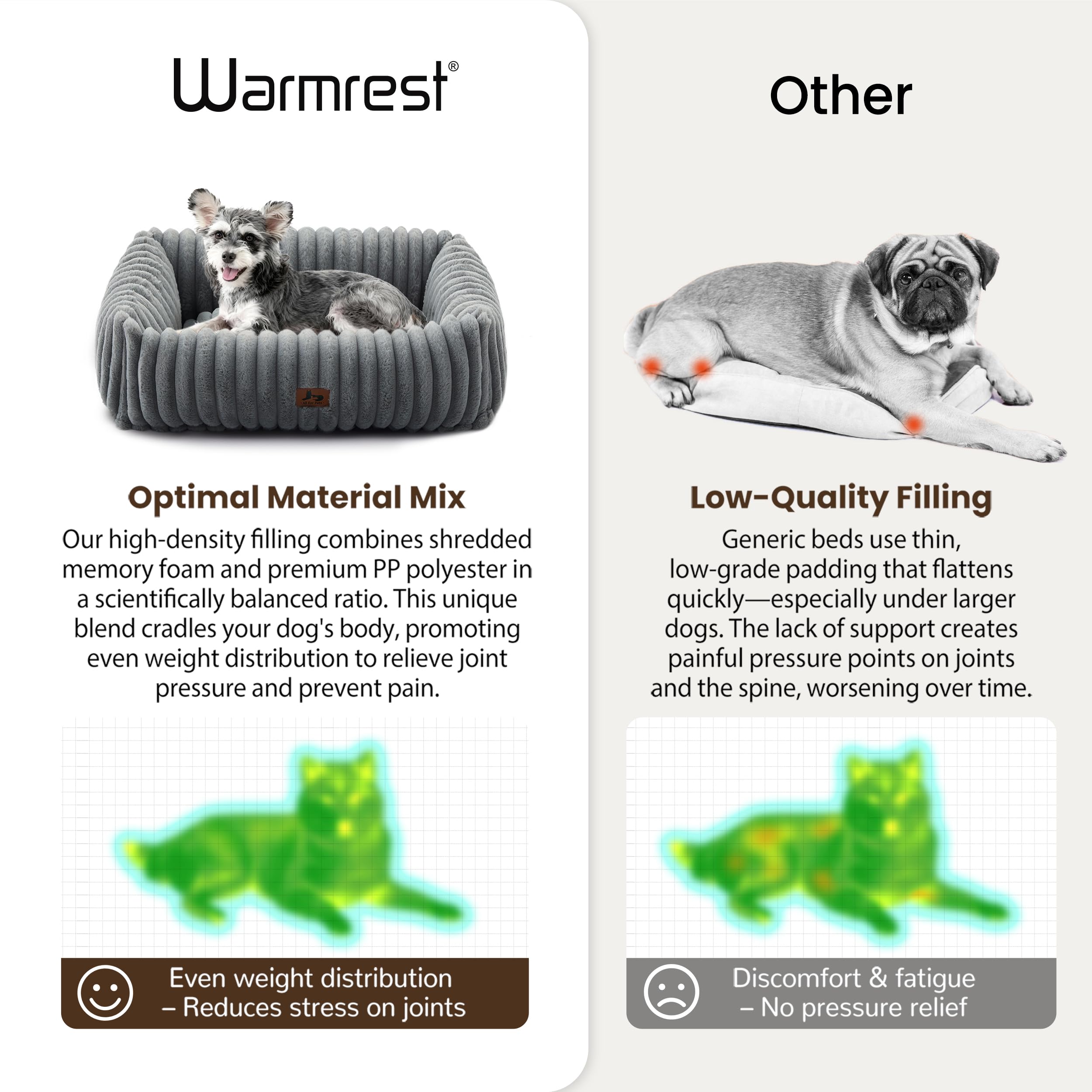 Warmrest faux fur detail closeup highlighting ultra-soft warmth