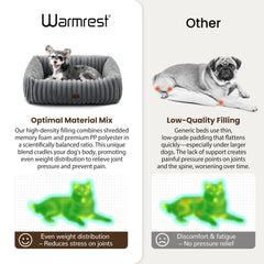 Warmrest faux fur detail closeup highlighting ultra-soft warmth