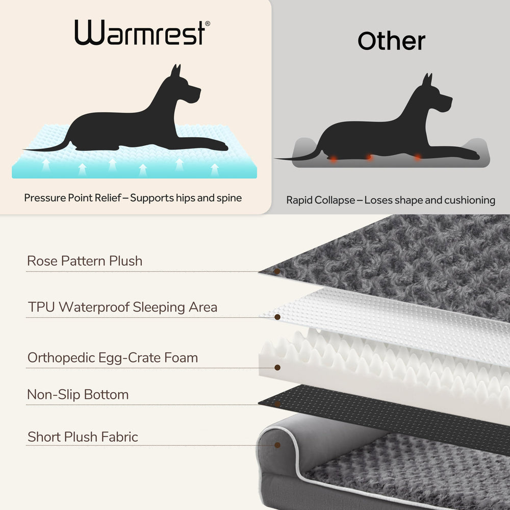 Warmrest removable cover with L-shaped zipper for easy machine washing.