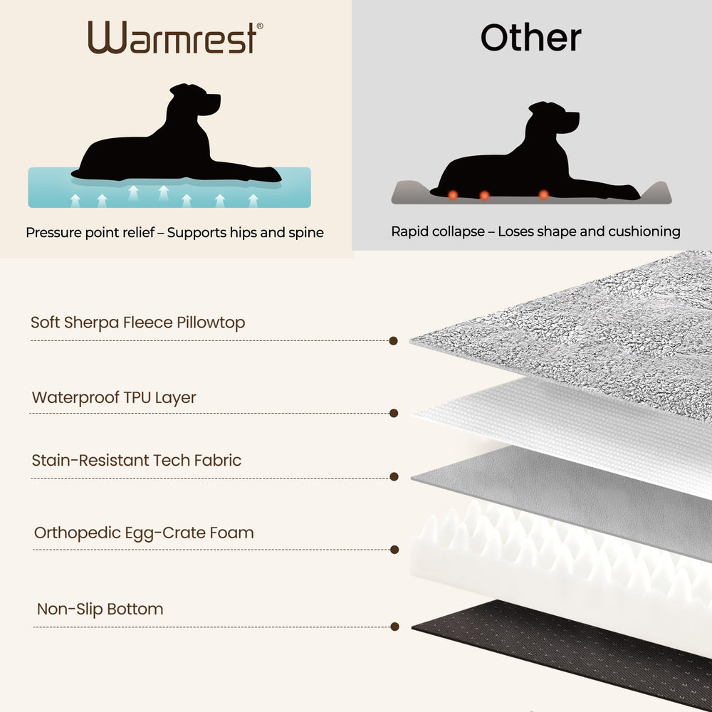Warmrest sherpa cushion is machine washable for effortless care