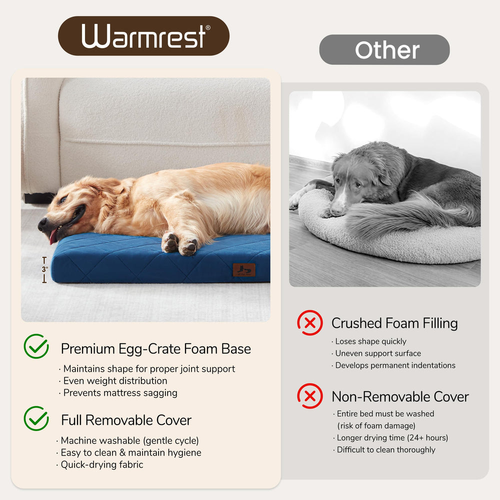 Warmrest waterproof removable cover simplifies cleaning and maintenance.