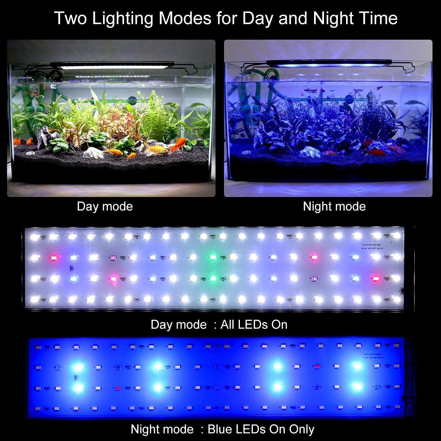 WaterRebirth LED Aquarium Light waterproof and easy to clean for wet environments.