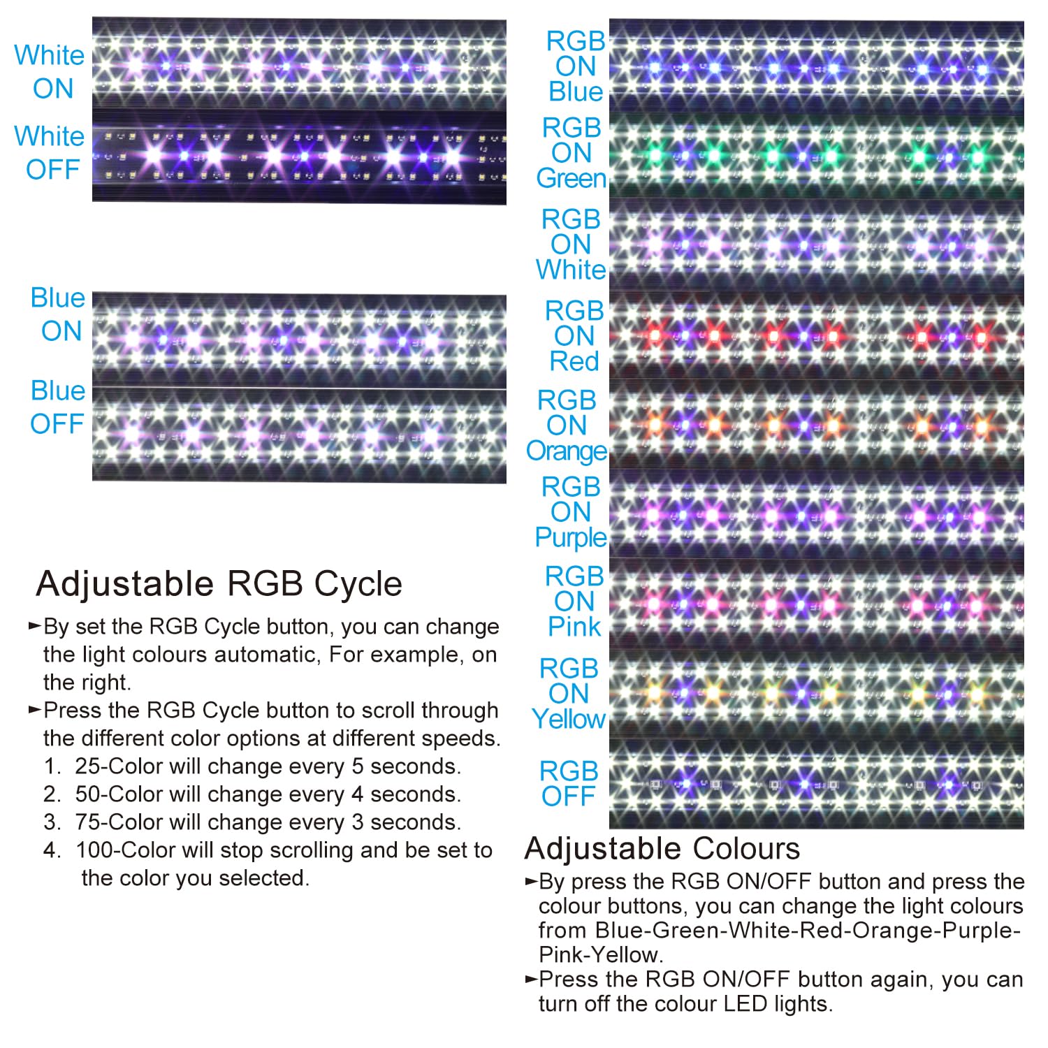 WaterRebirth light strip installation demonstrates clean, slim setup for a tidy tank edge.