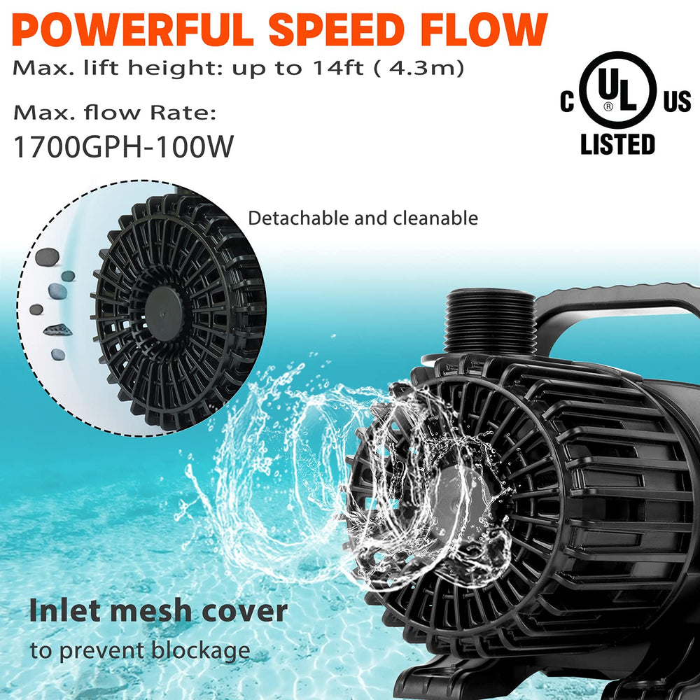 WaterRebirth PS-1700 pump shown for both submersible and surface use.