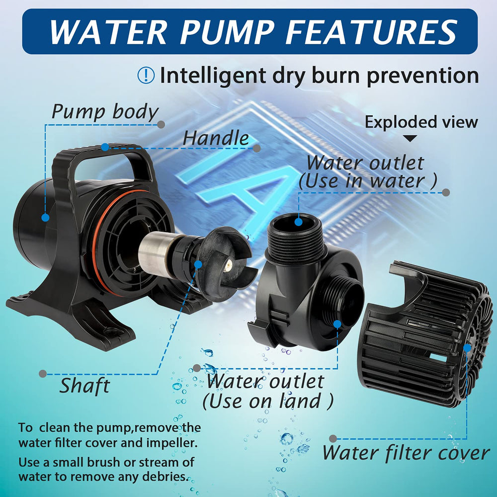UL-listed WaterRebirth PS-1700 guarantees safety for outdoor setups.