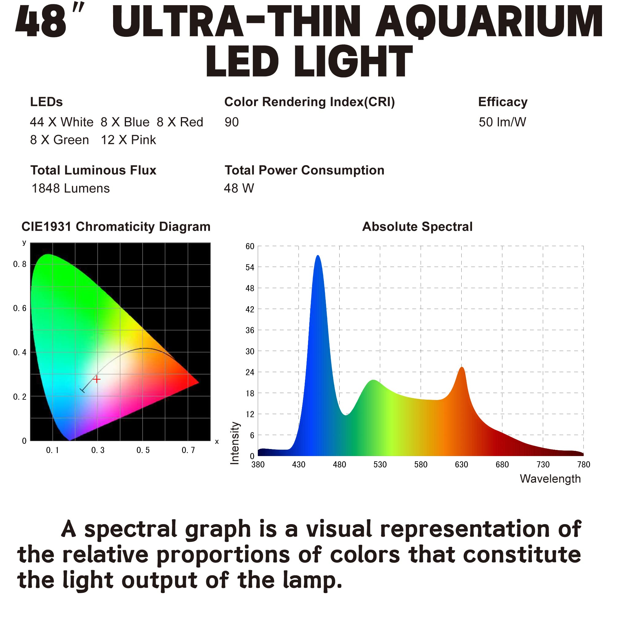 WaterRebirth super-bright LEDs brighten the aquarium with natural tones.