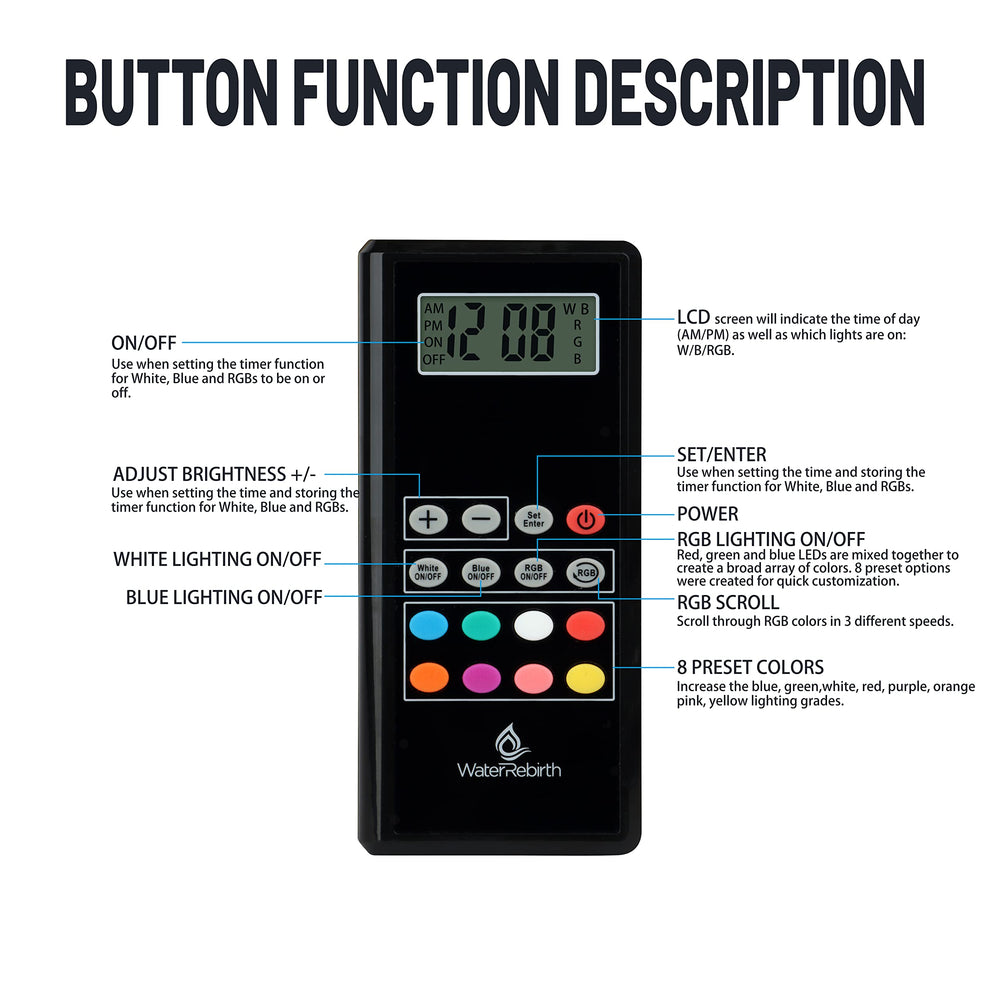 WaterRebirth timer and RGB modes enable customizable schedules and color scenes