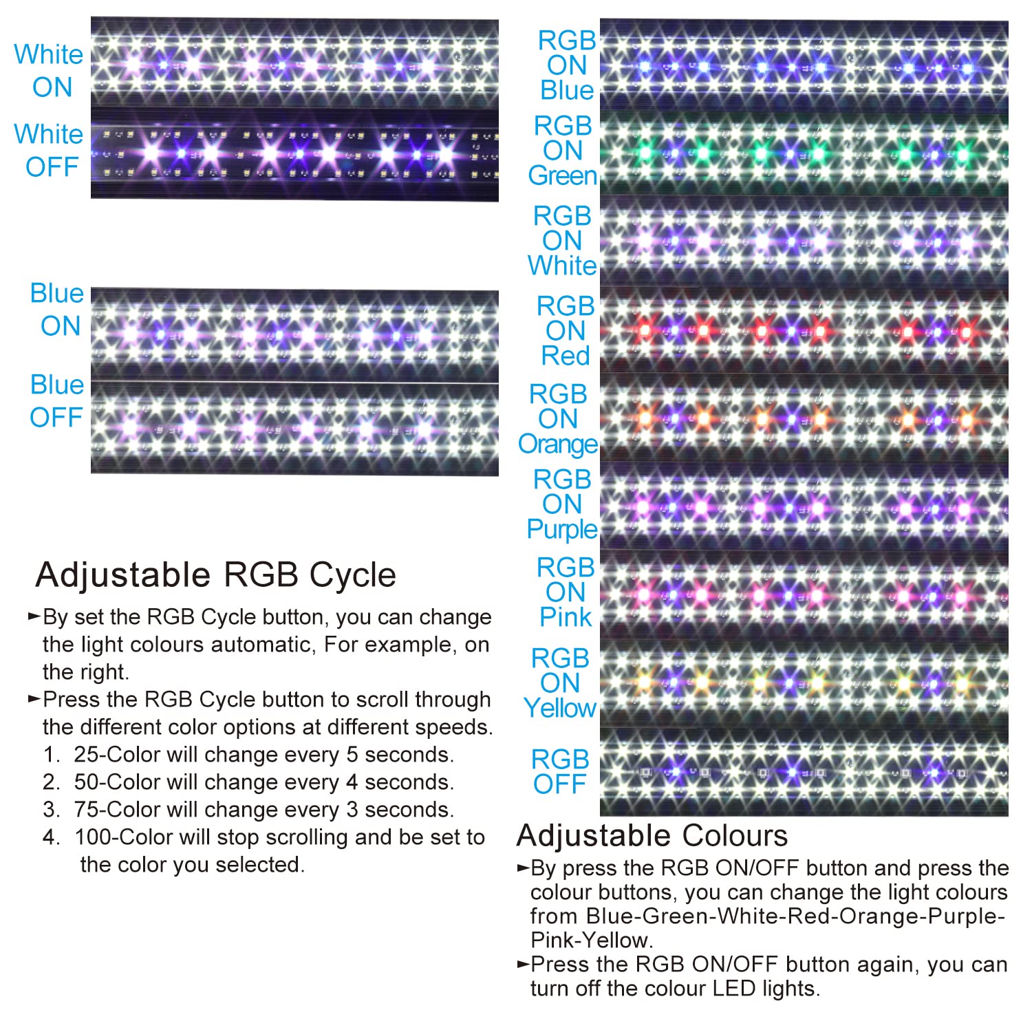 WaterRebirth ultra-thin profile fits tight spaces while delivering even illumination