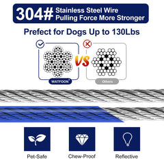 WATFOON 360-degree swivel clips for secure, flexible outdoors dog tethering.