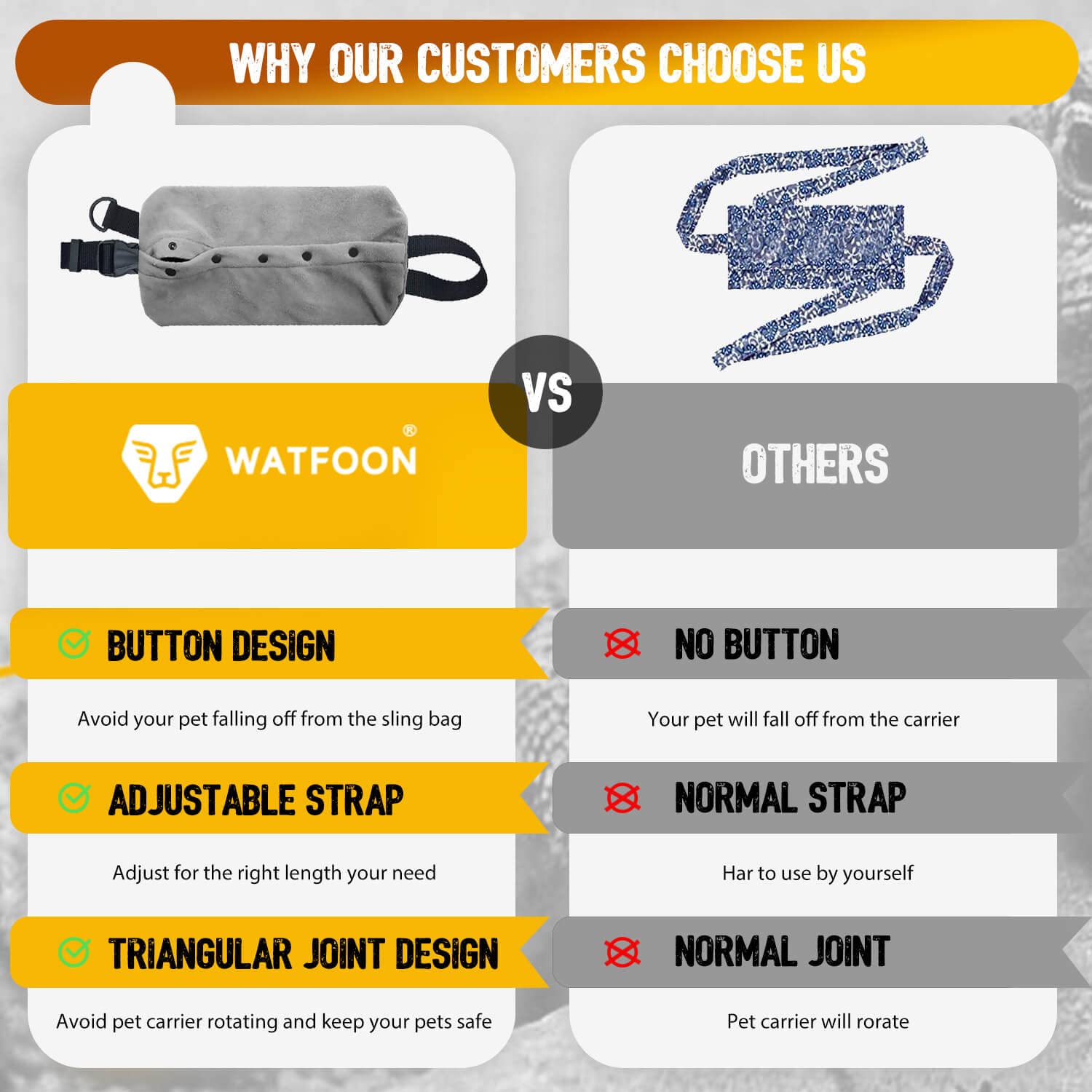 WATFOON 5ft leash demonstrates adjustable length for various reptile sizes