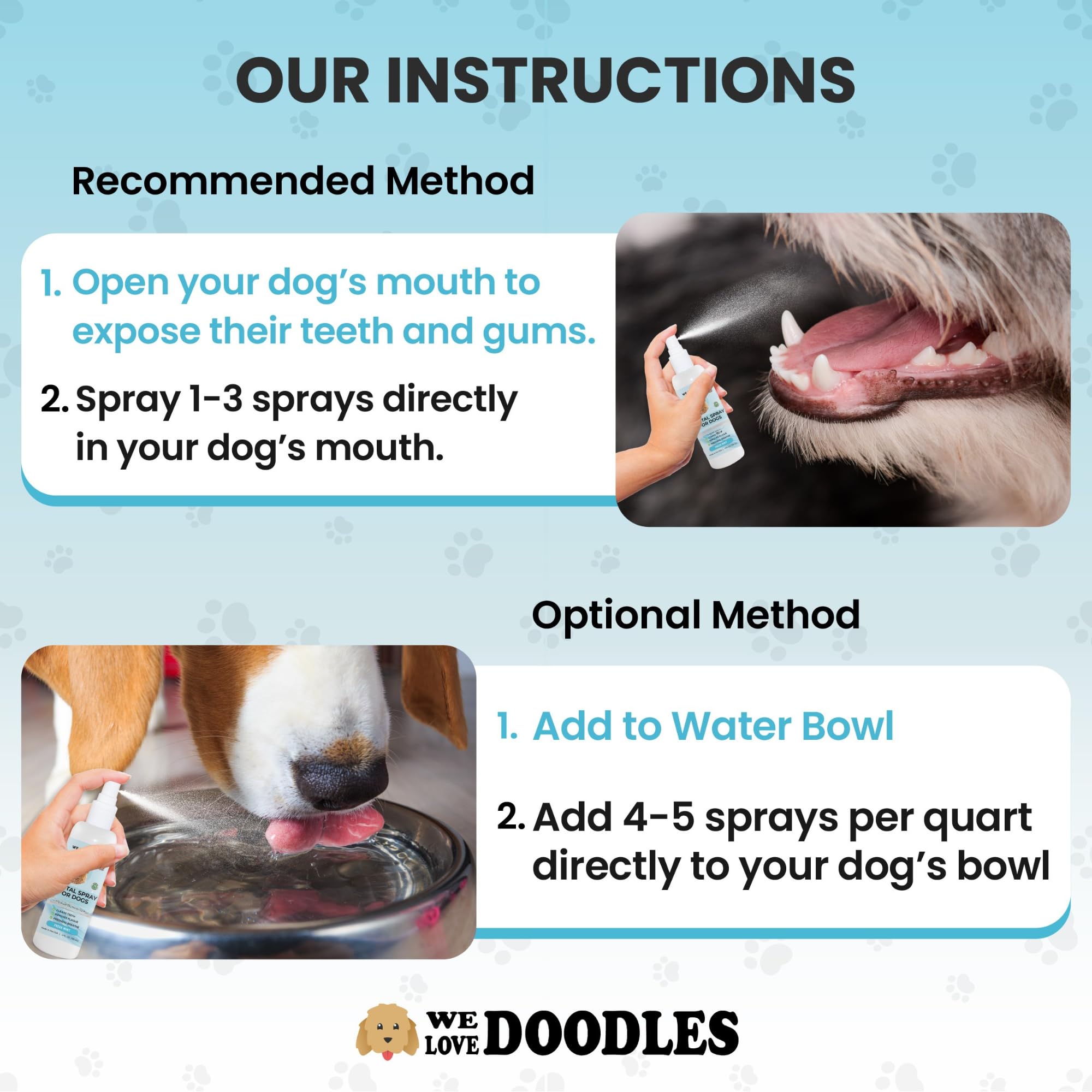 We Love Doodles 4oz dog dental spray packaging highlighting USA-made, natural ingredients.
