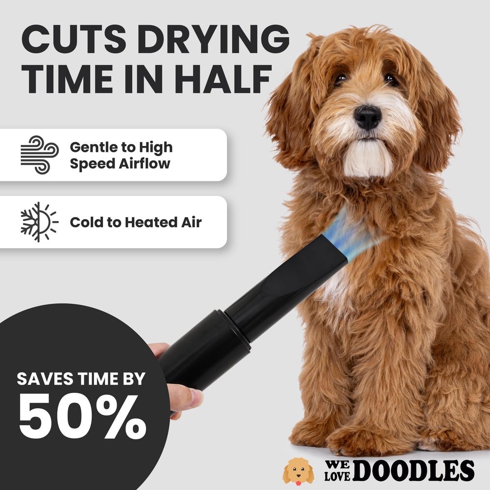 We Love Doodles dog dryer control panel highlights adjustable speed and temperature for customization.