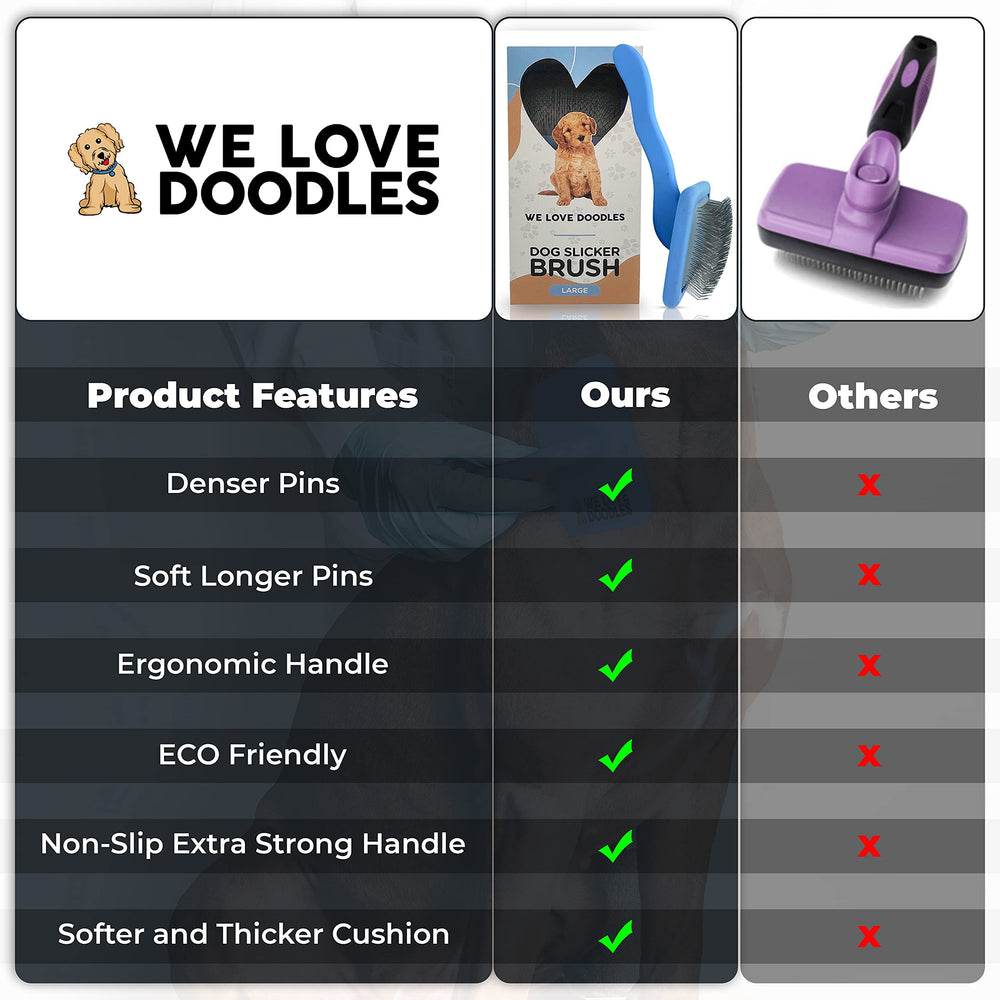 We Love Doodles soft-bristles brushing demonstrates gentle contact and calm grooming.