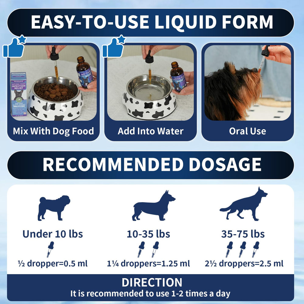 WEALLIN-bacon-flavored-supplement highlights palatable option dogs may readily accept.
